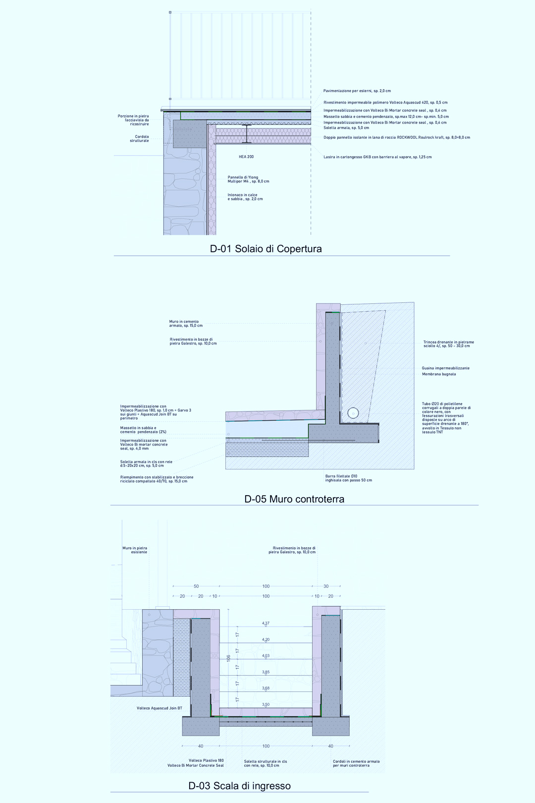 Officina abirare progettazione integrataSenza-titolo-2